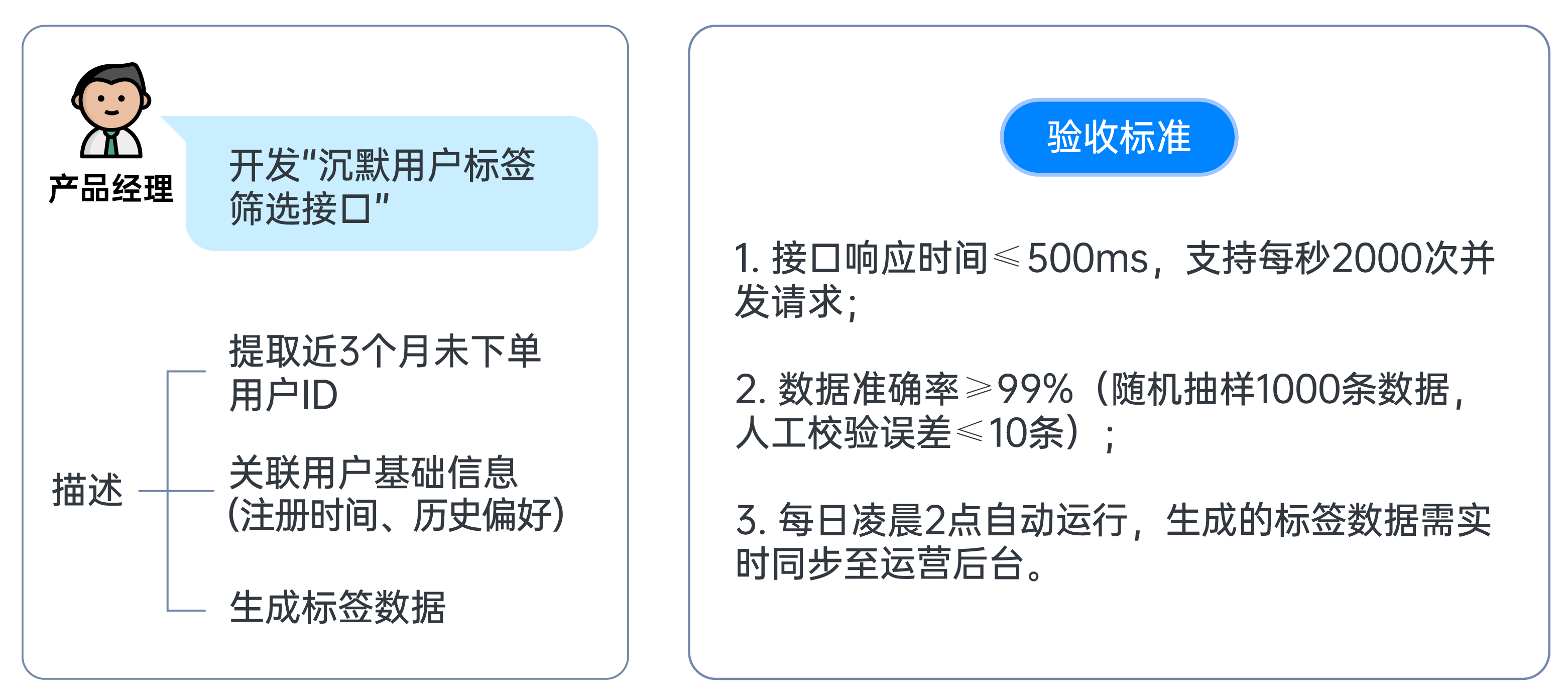 禅道研发需求