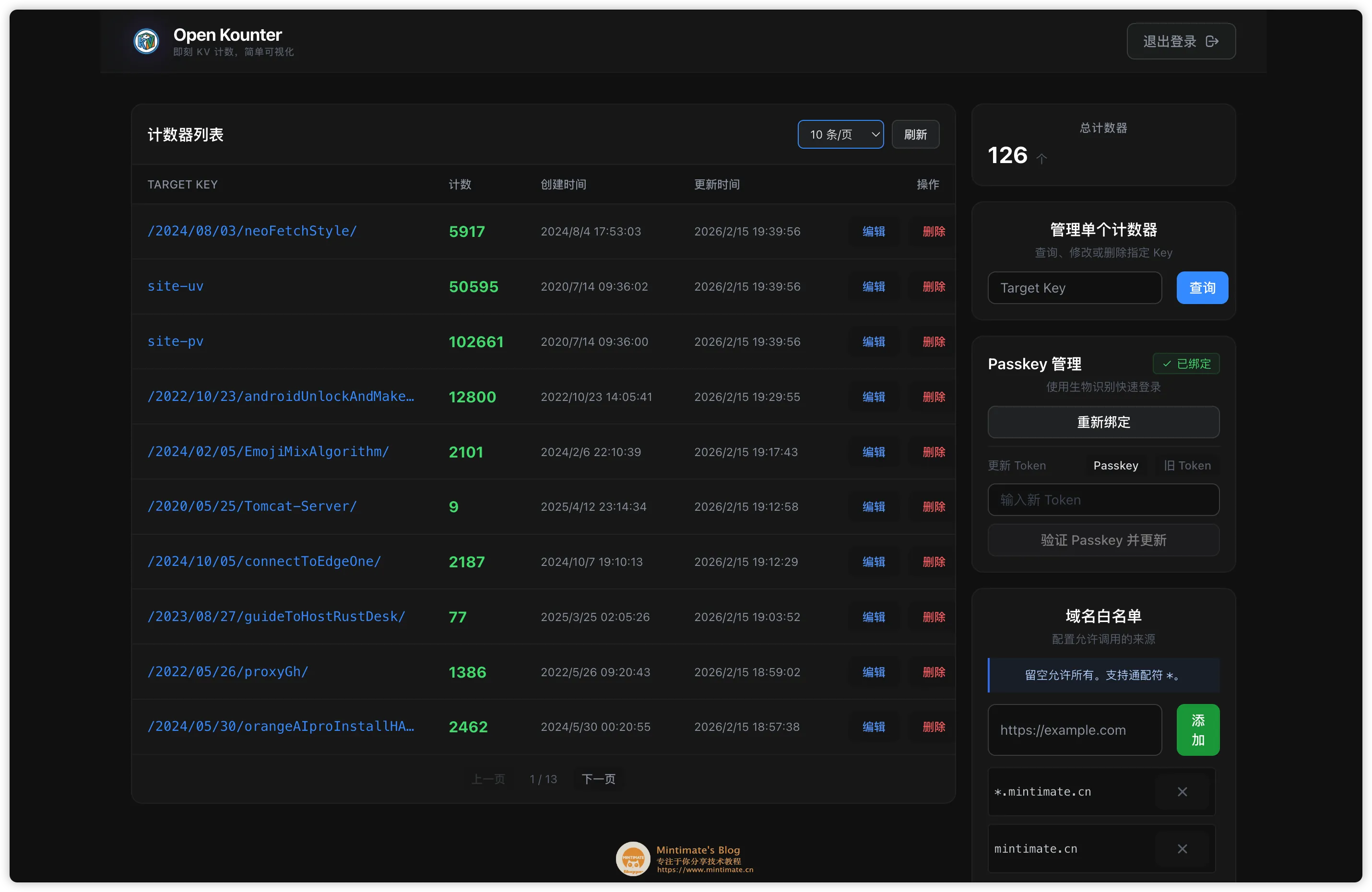 OpenKounter 管理员面板