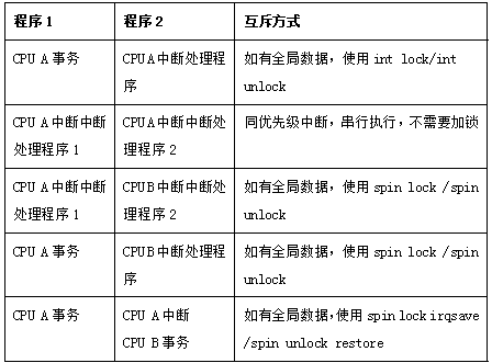 图6