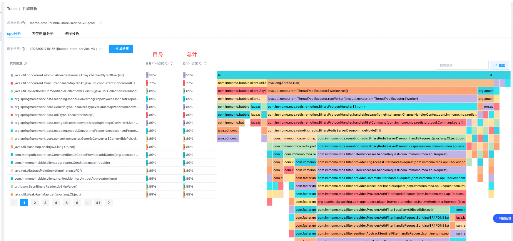 cpu聚合火焰图