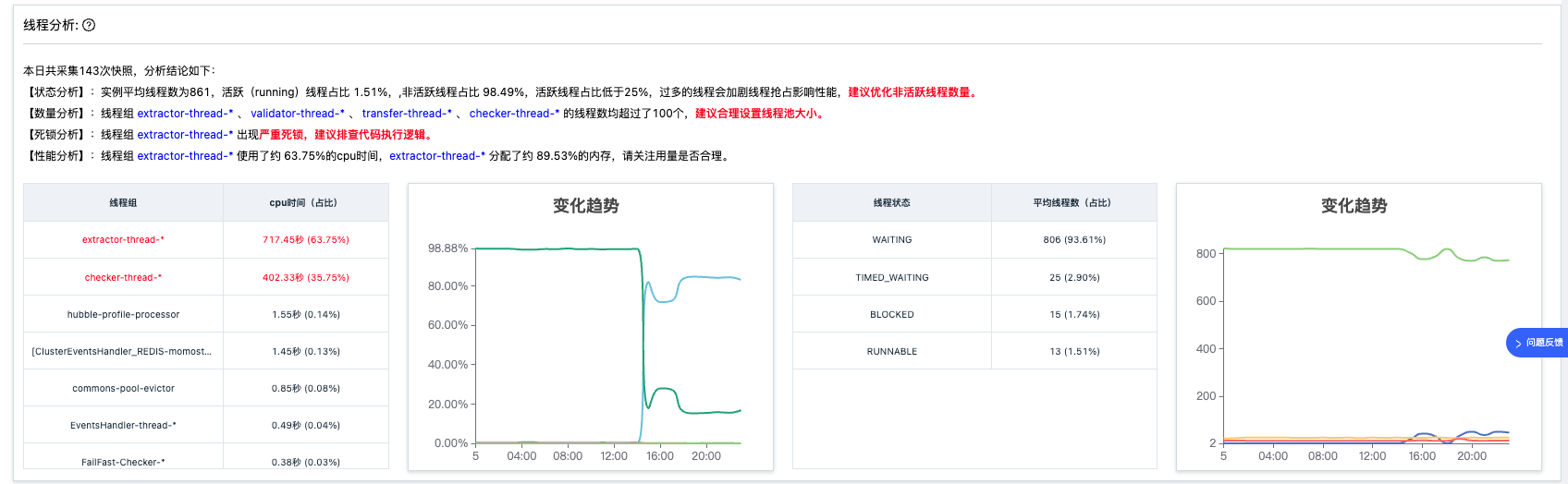 线程分析报告