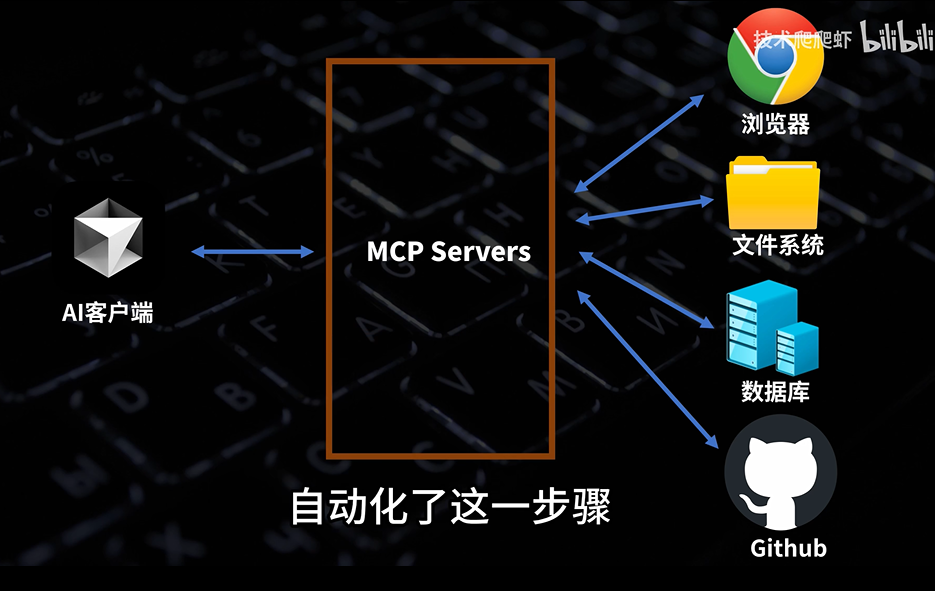 image-20250515164700031