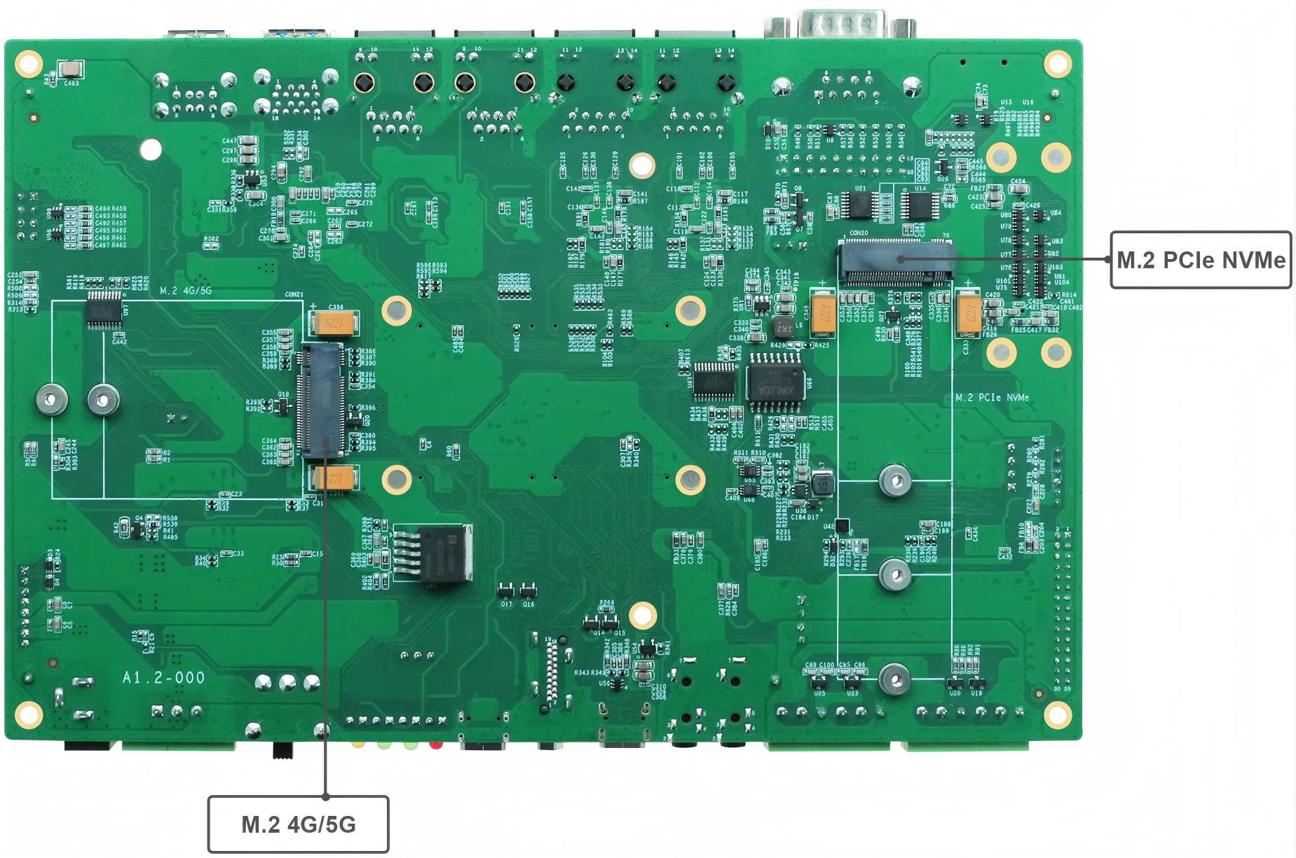 图 3 评估板硬件资源图解3