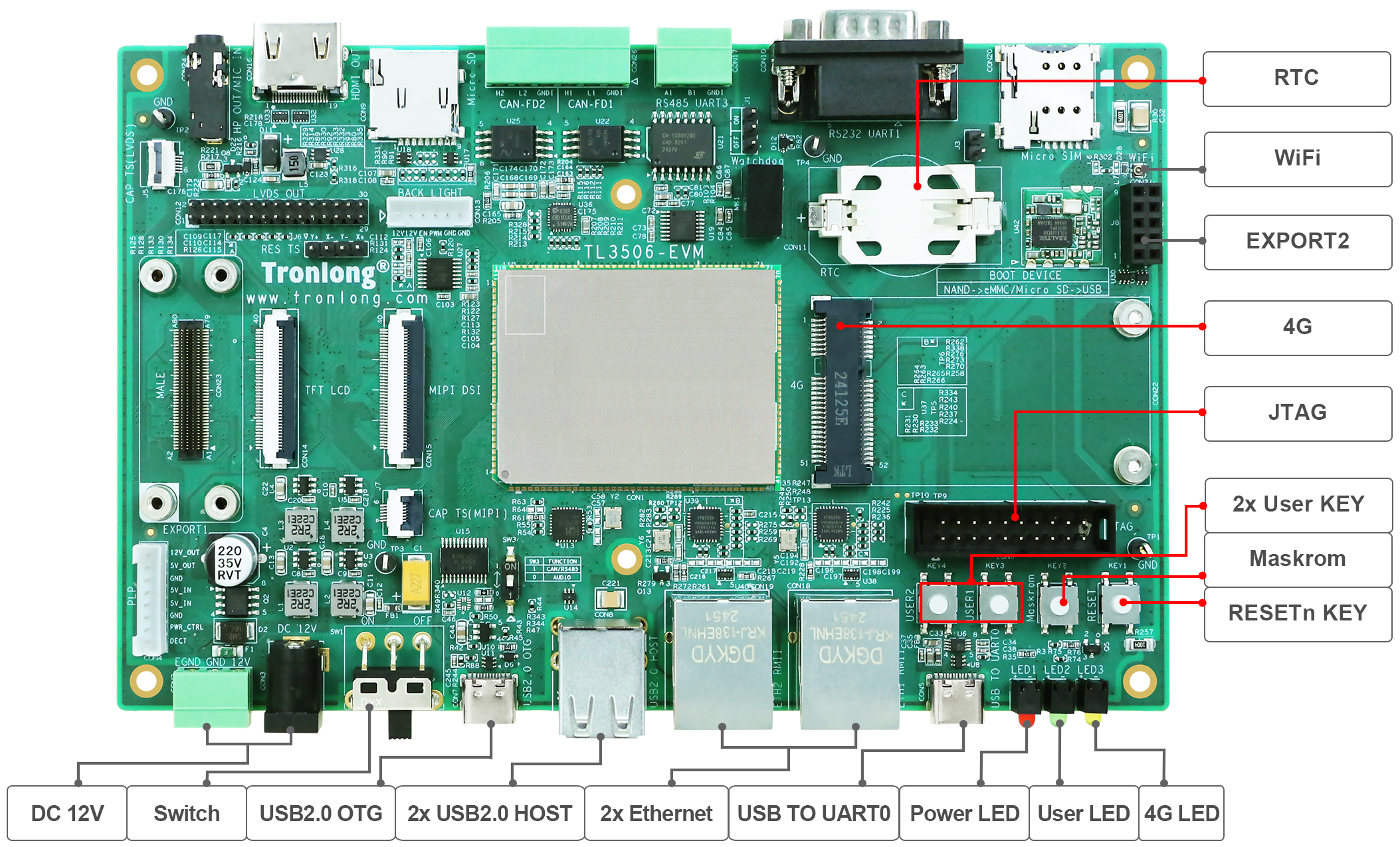 国产！瑞芯微RK3506（3核A7@1.5GHz+双网口+双CAN-FD）工业开发板——开发环境搭建（上）