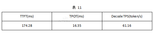 wKgZPGp5KeaAUXutAAAUQAhGPdI926.png