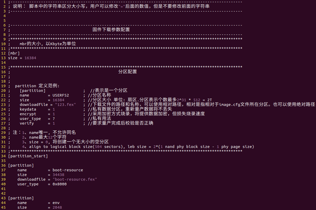 图 21