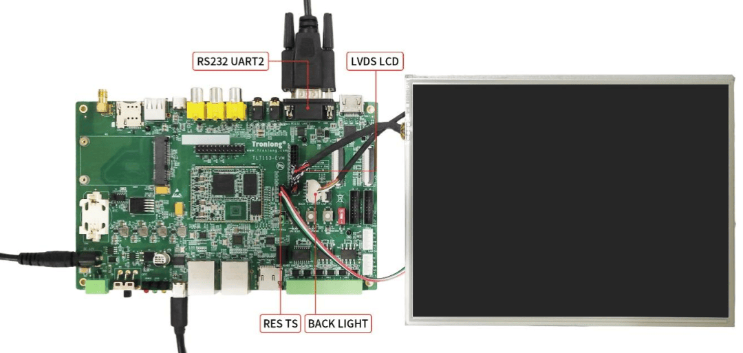 图 6 LVDS LCD显示屏连接图