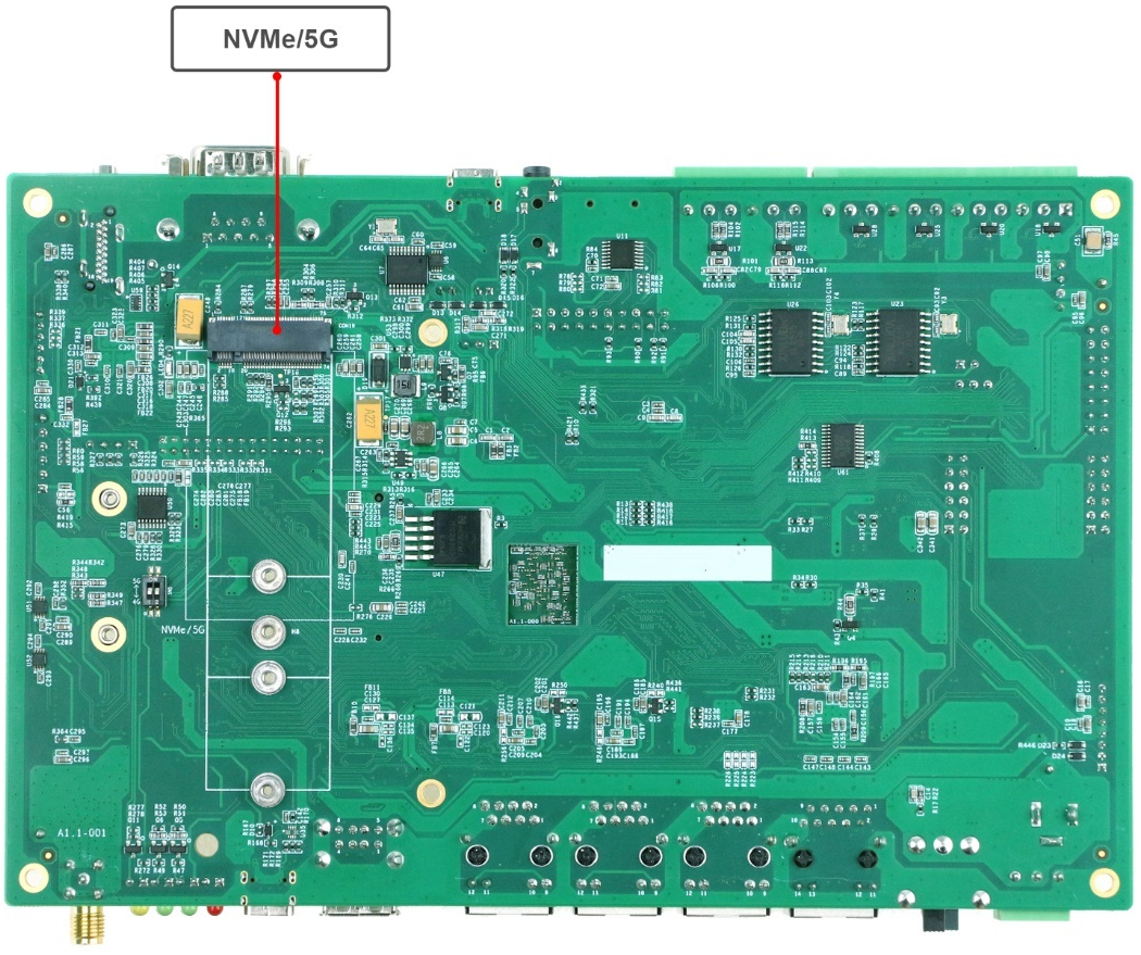 图 3 评估板硬件资源图解3