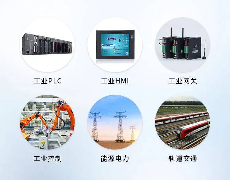 图 4 T113-i典型应用领域