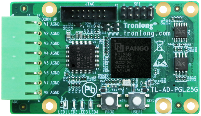 RK3576 + FPGA并口通信方案，实测高达280MB/s