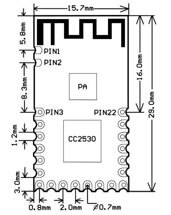 图 33 ZigBee模块机械尺寸