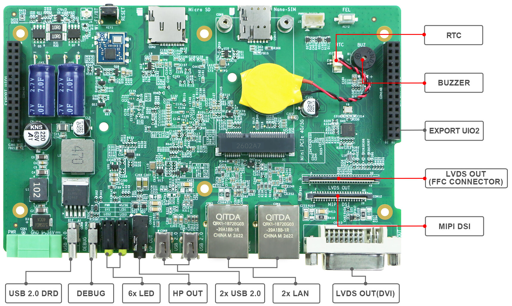 图 4 SBC-TLT153单板机硬件资源图解2