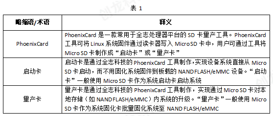 wKgZO2rIUD6AKAZQAABGPU12Q14060.png