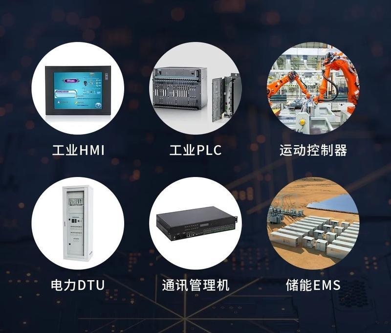图 7 OneOS系统应用领域