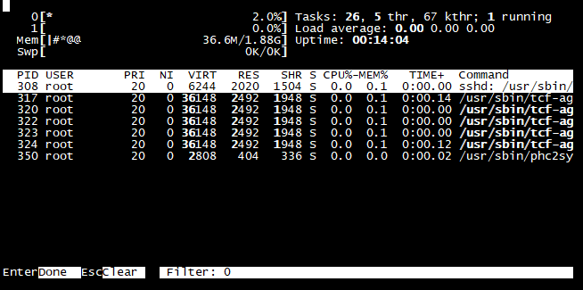 图 10 查看CPU0使用率