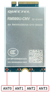 图 2 移远RM500U-CNV 5G模块