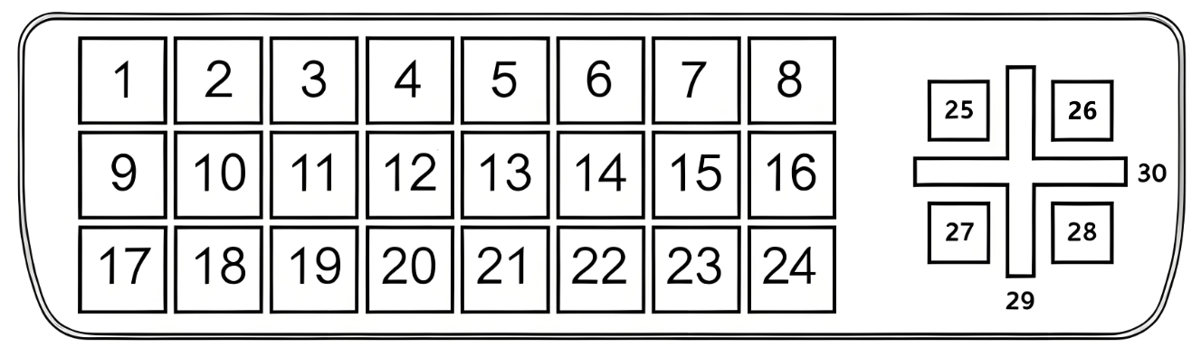 图 8