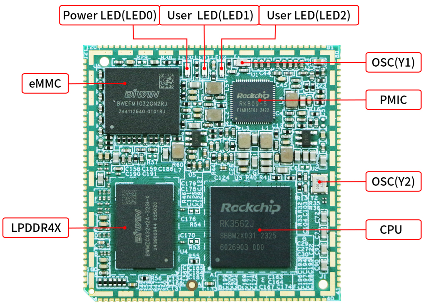 图 5 核心板正面图
