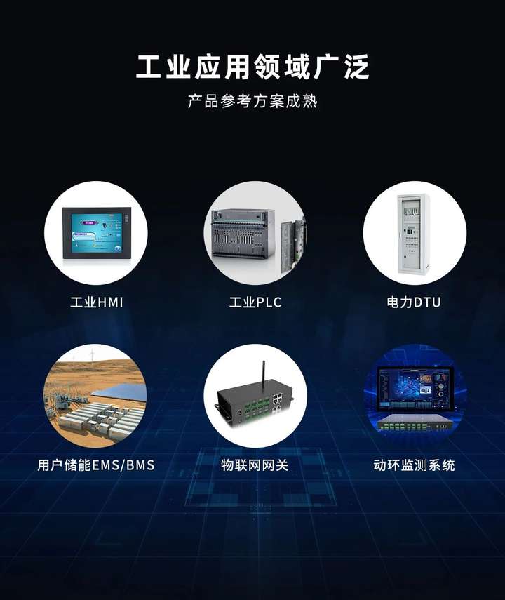 3核A7@1.5GHz+双网口+双CAN-FD，瑞芯微RK3506工业核心板正式发布！