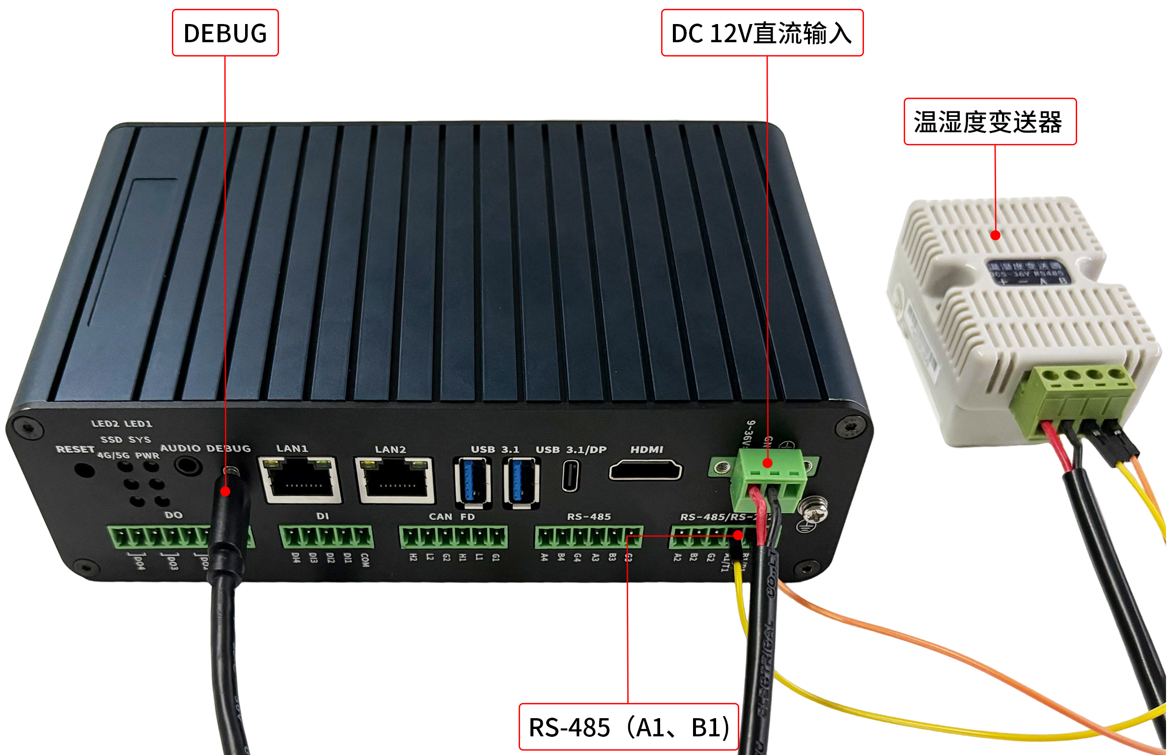图 2