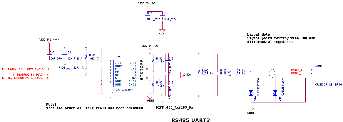 图 32 RS485 UART3串口电路设计