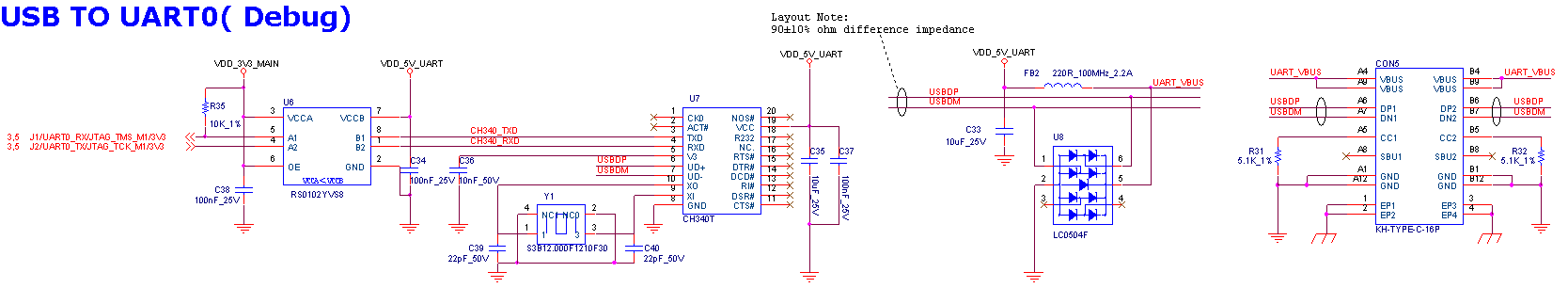 图 28 USB TO UART0电路设计