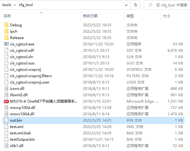 图 22