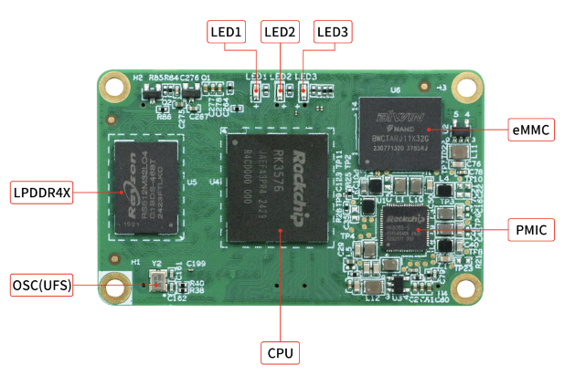 图 5 核心板正面实物图