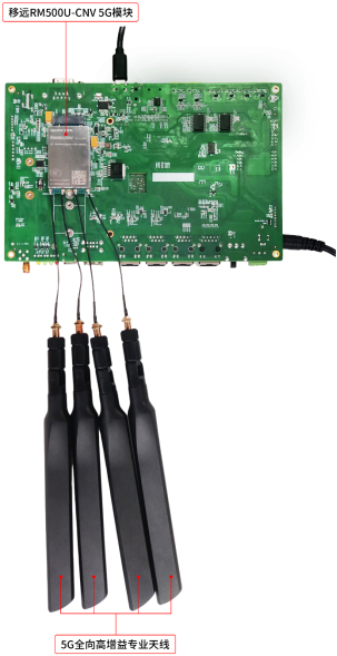创龙 瑞芯微 RK3562 国产 2GHz 四核A53 工业开发板—PCIe 5G通信测试手册