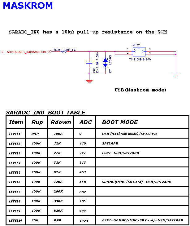 图 24 Maskrom按键电路设计