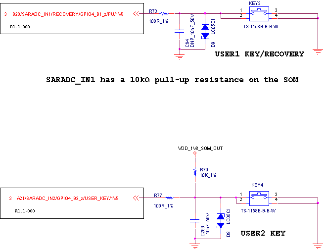 图 26 用户输入按键电路设计
