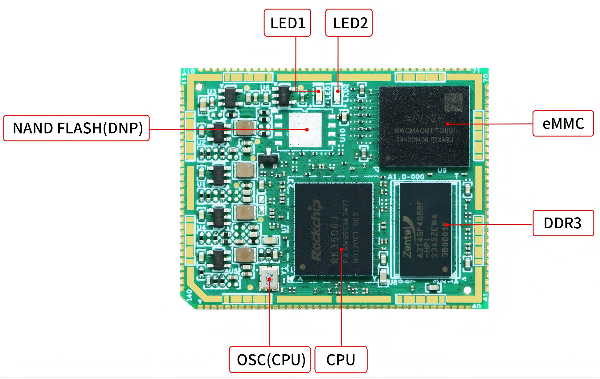 图 4 核心板正面实物图