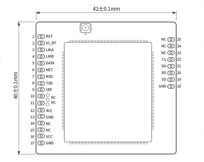 图 2 NB-IoT模块机械尺寸