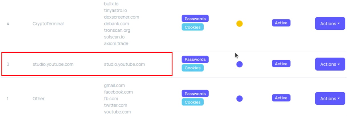 黑客反被黑客黑：研究人员劫持 StealC 控制面板，窃取攻击者情报