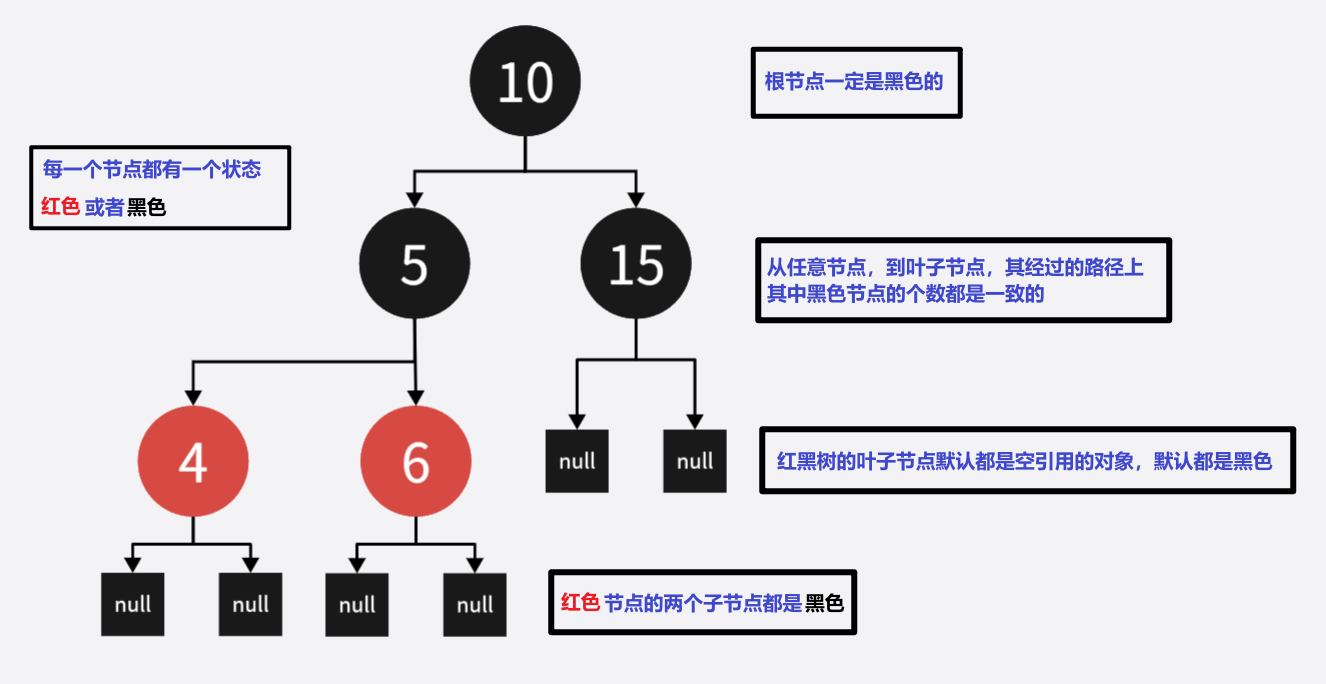 红与黑人物关系图树状图片