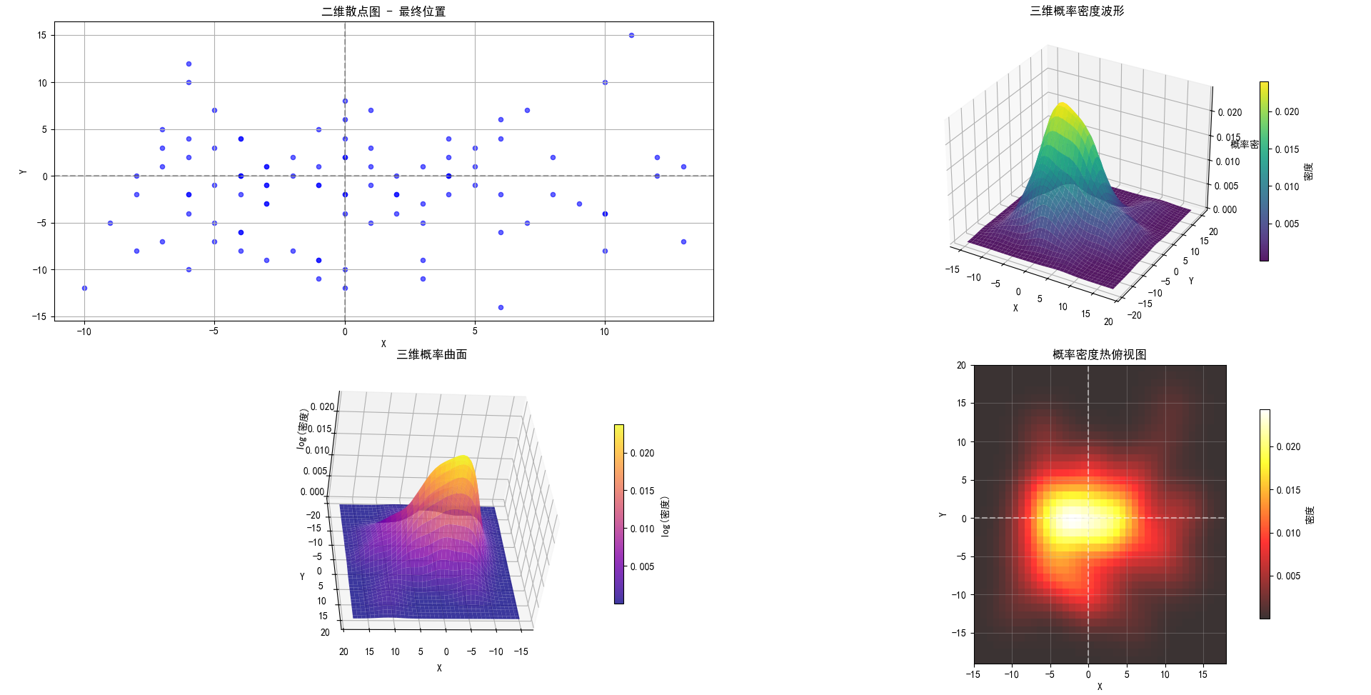 image-20251226173337744