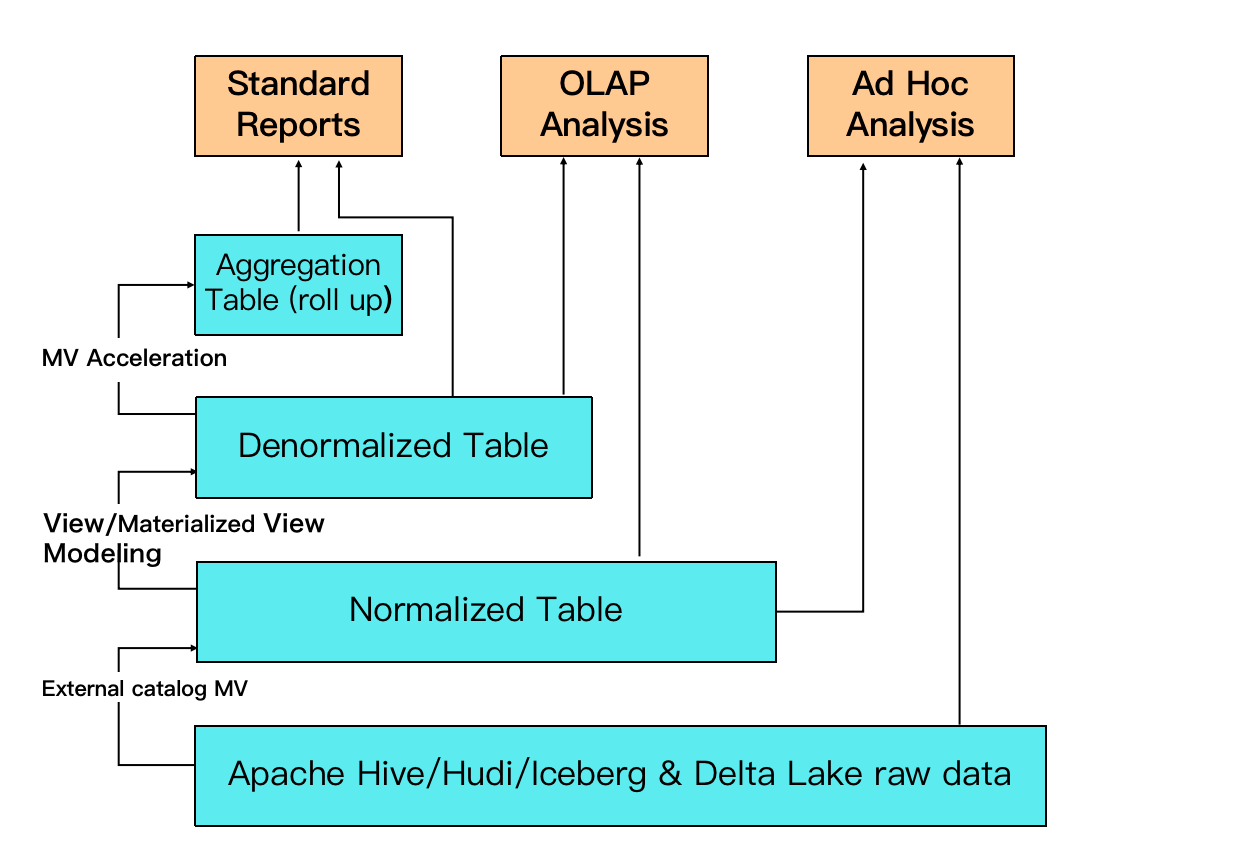 tutor image 1