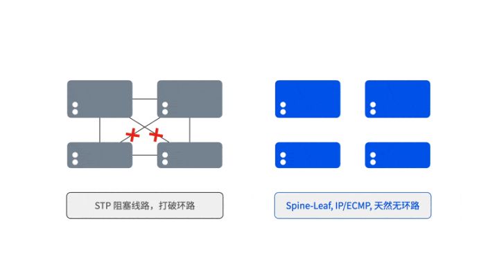 动图封面