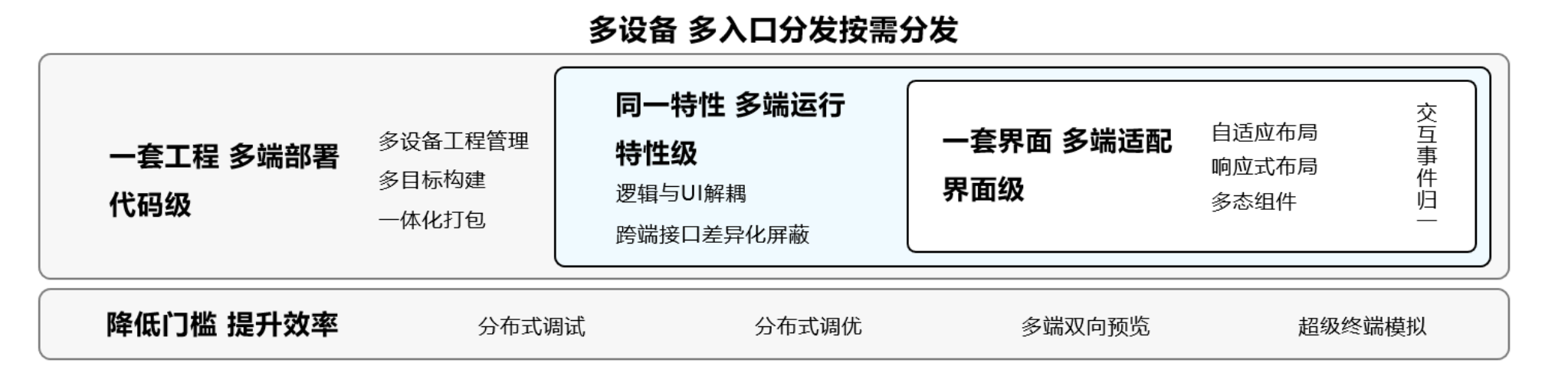 image-20240730000806582