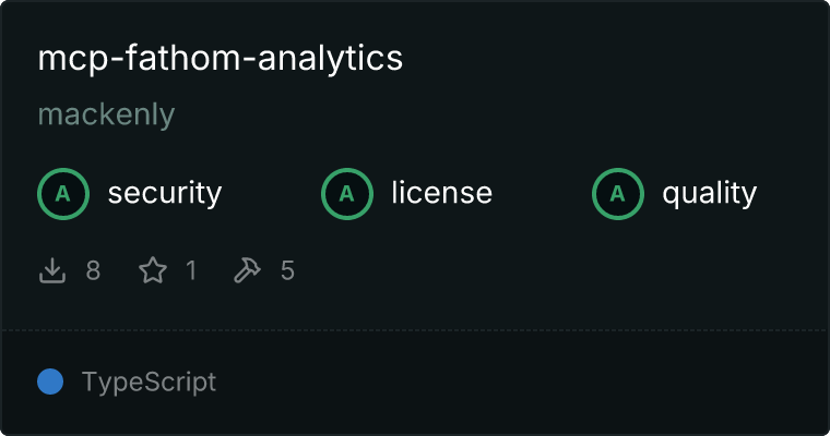 Fathom Analytics MCP server