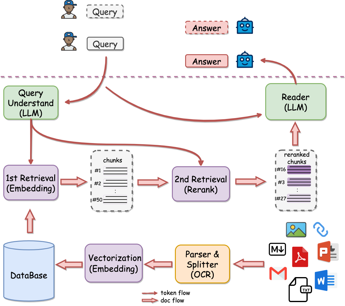 tutor image 1