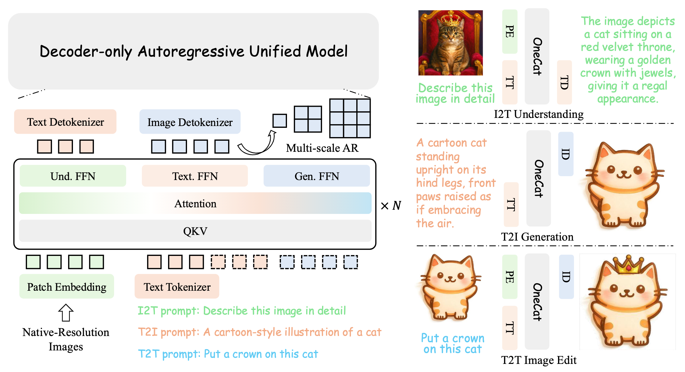 onecat.png