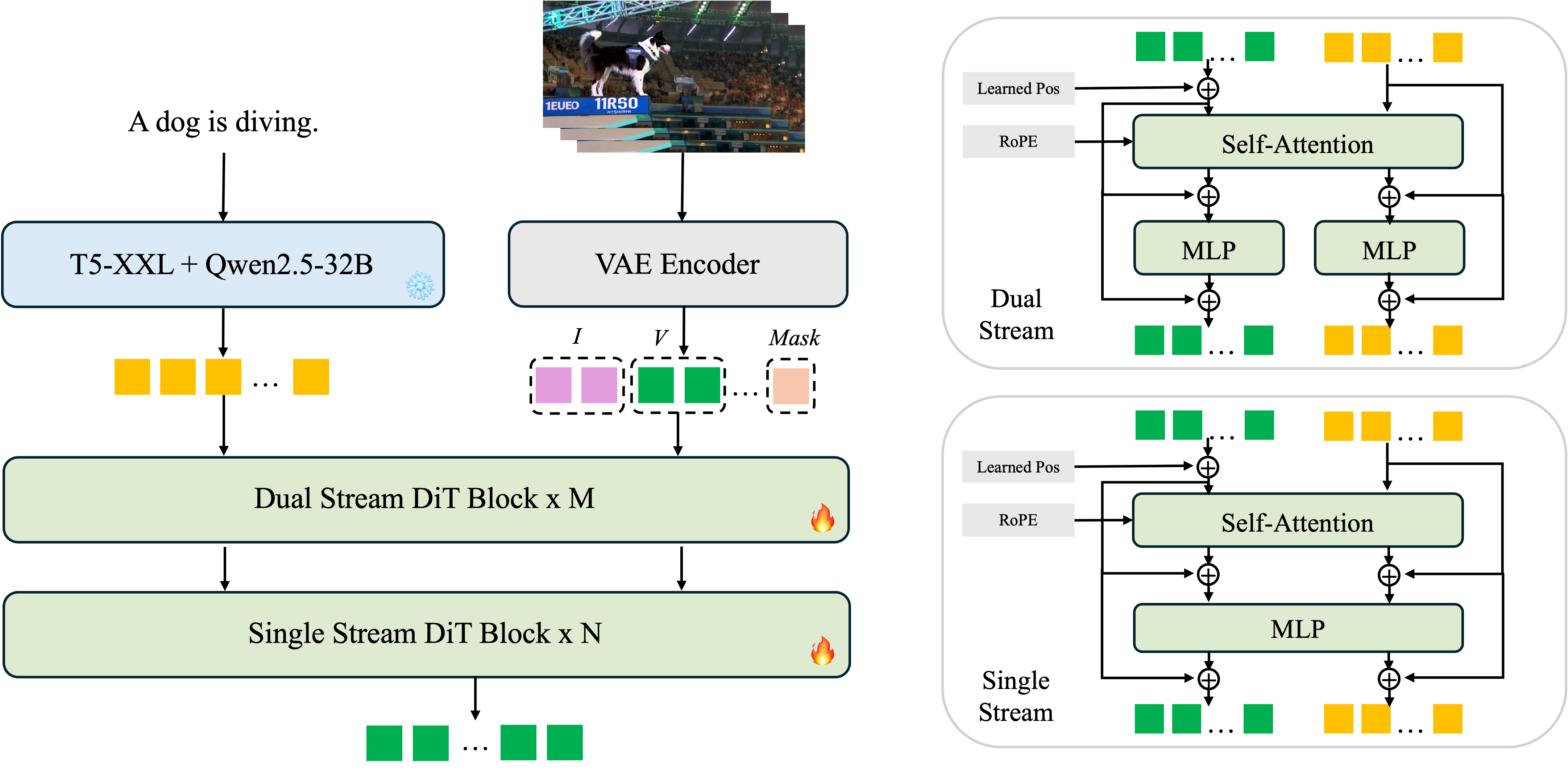 wave-model.png