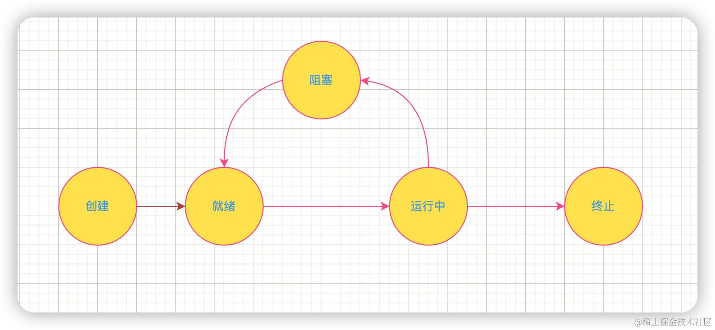 iShot_2022-05-20_00.15.25.png