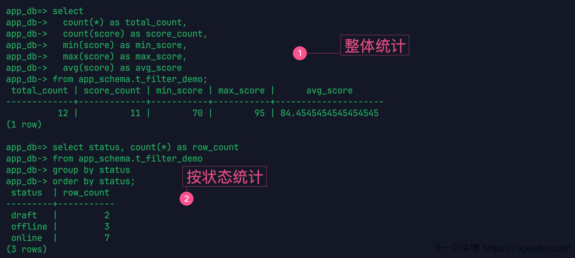 基础聚合统计