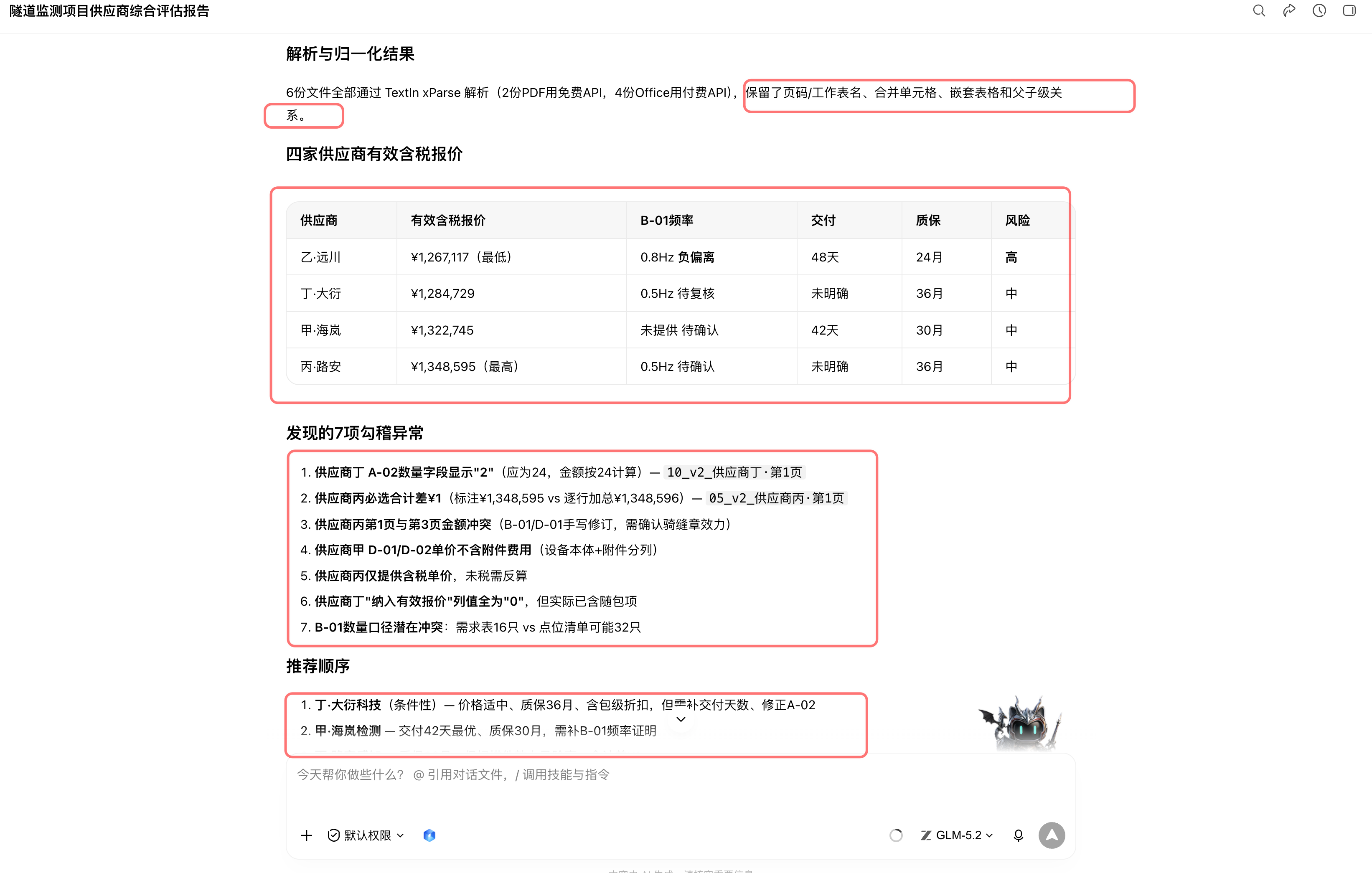四家供应商综合评估结果