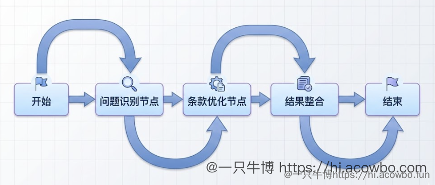 image-20251225111427653