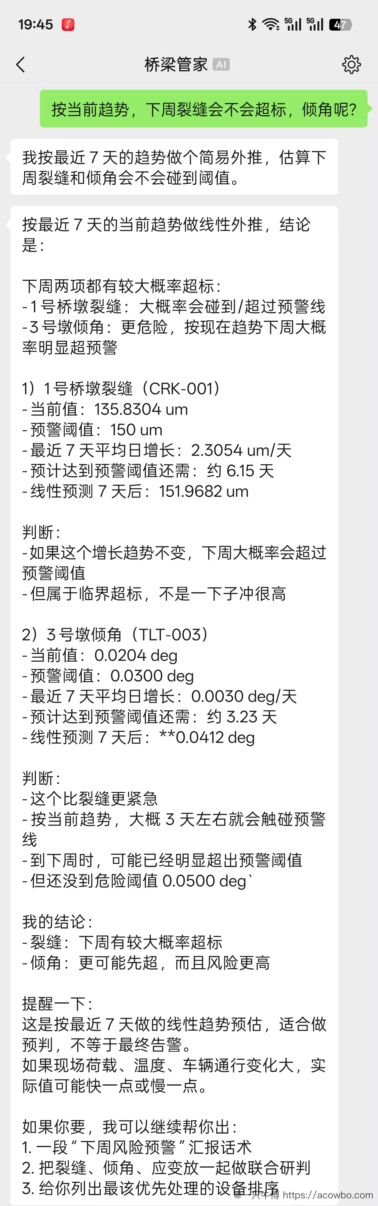 场景6：趋势预测，裂缝约6天后超预警线，倾角更紧急约3天触碰预警