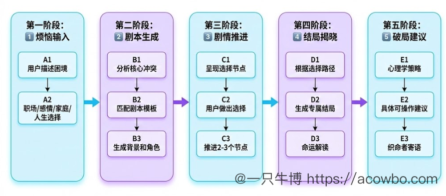 image-20251228222625804