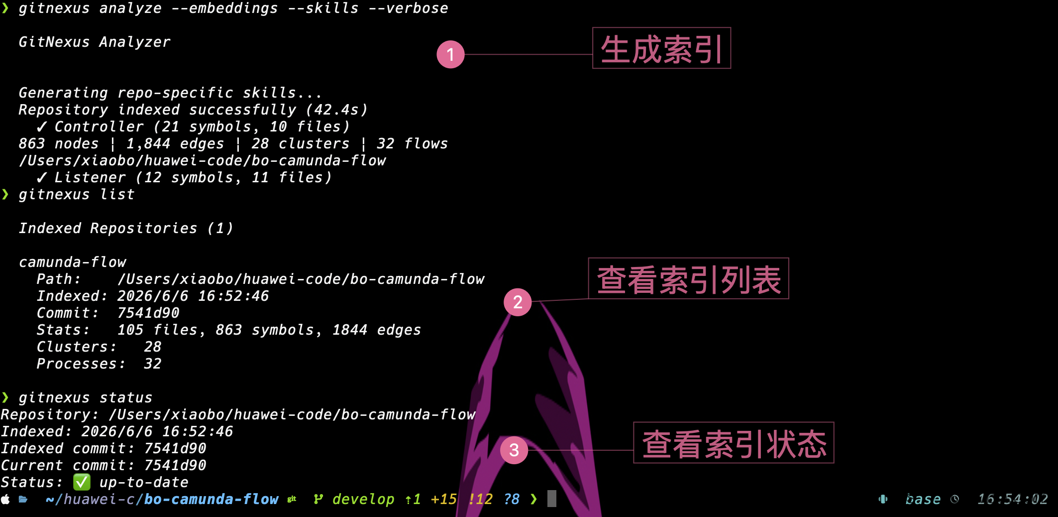 生成索引并查看状态